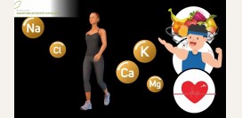 Электролиты - какие симптомы скрывают их дефицит, как восполнить запас электролитов в организме 