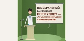 Висцеральный массаж живота по Огулову – техника выполнения и польза для здоровья