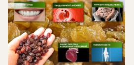 Горсть изюма каждый день – здоровое сердце и молодой организм