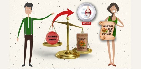 Сибирский сбор для суставов