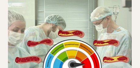 Симптомы повышенного холестерина, чем он опасен и что делать для предотвращения будущих патологий? 