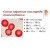 Как повысить гемоглобин? Как поднять гемоглобин в домашних условиях? Продукты, поднимающие гемоглобин