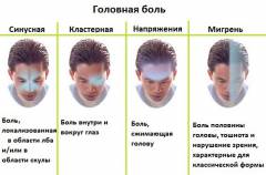 Боль бьет в висок что это. sm 310923001453112118. Боль бьет в висок что это фото. Боль бьет в висок что это-sm 310923001453112118. картинка Боль бьет в висок что это. картинка sm 310923001453112118.