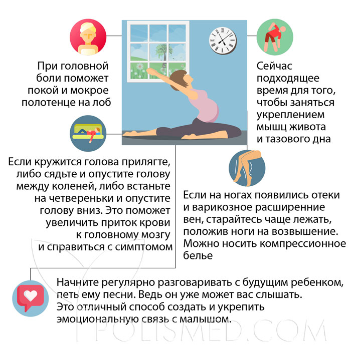 советы для женщин на 15 неделе беременности