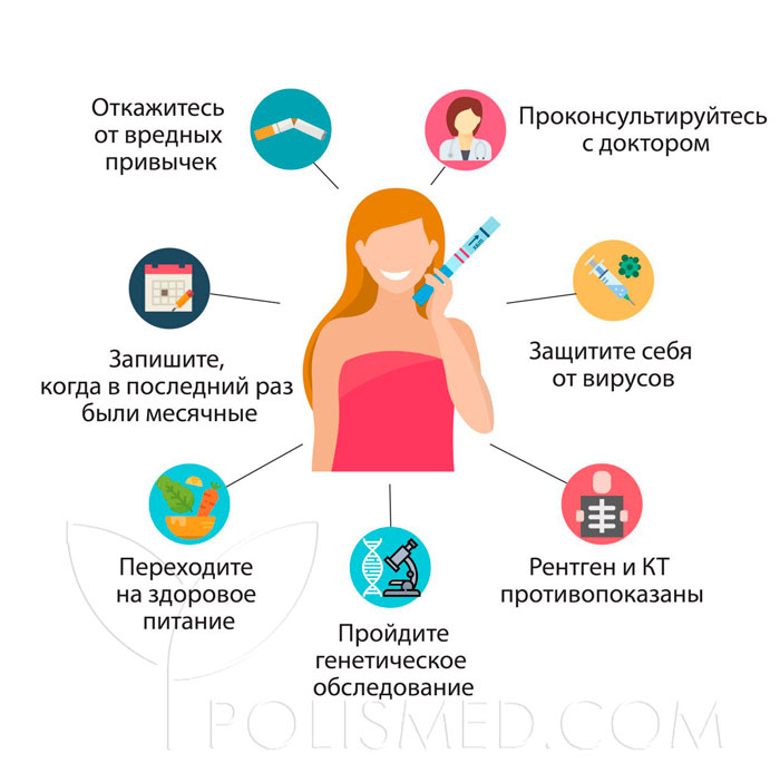 Возможно ли определить беременность на первой неделе тестом