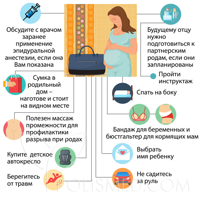 Советы для женщин на 36 неделе