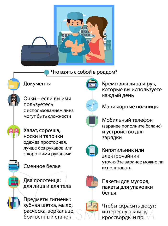 Что взять с собой в роддом