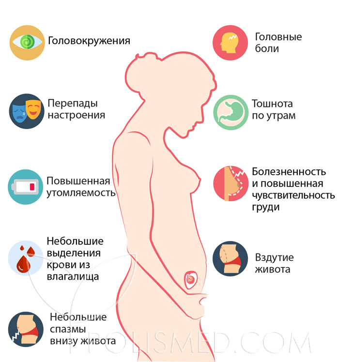 Если не тошнит на сроке 4 недели