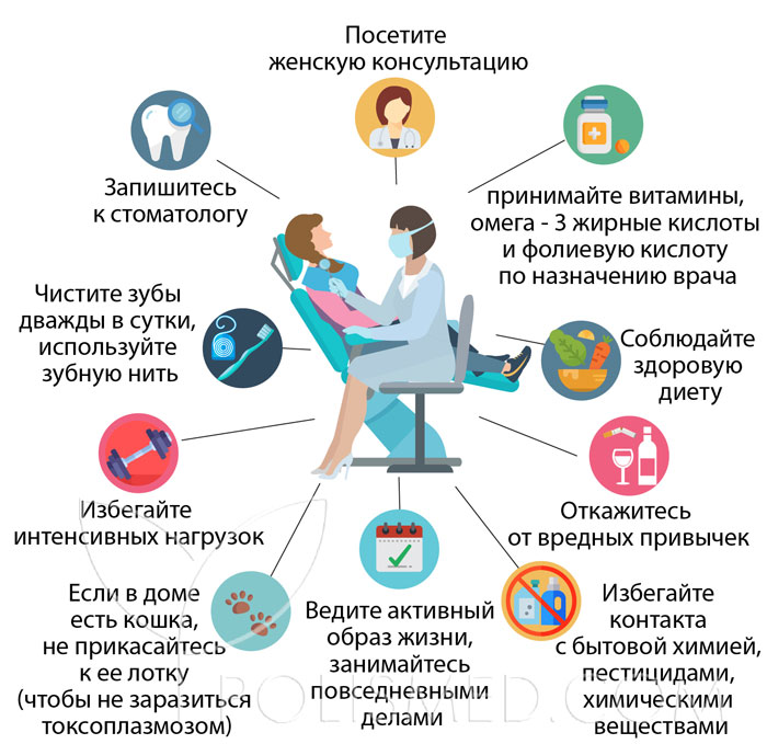 5 недель 5 дней беременности что происходит
