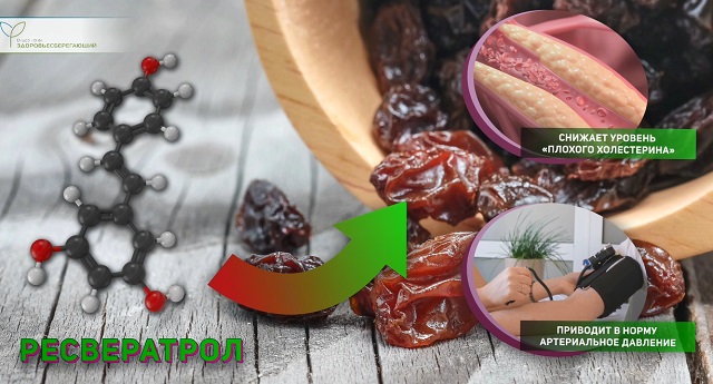 ресвератрол
