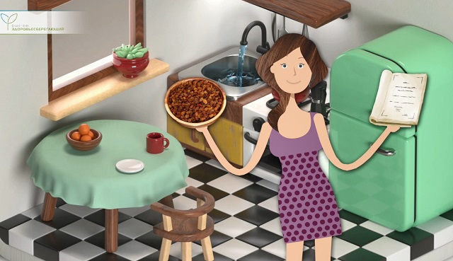 Рецепты с изюмом