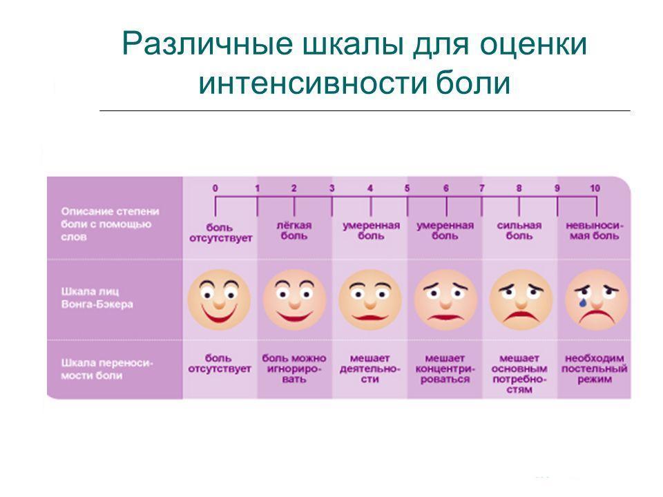 Болит голова в области затылка