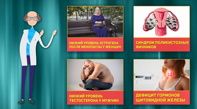 почему жир тяжело уходит