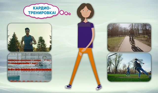 кардиотренировка