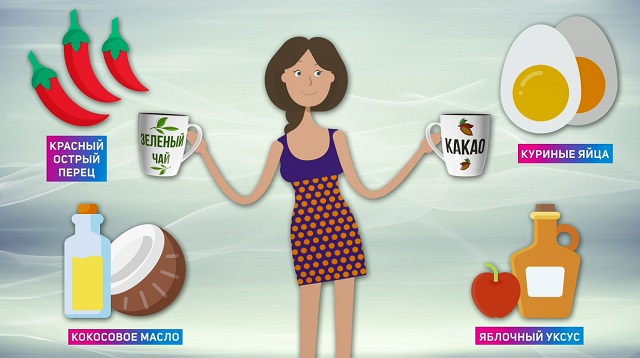 ускоряют обмен веществ