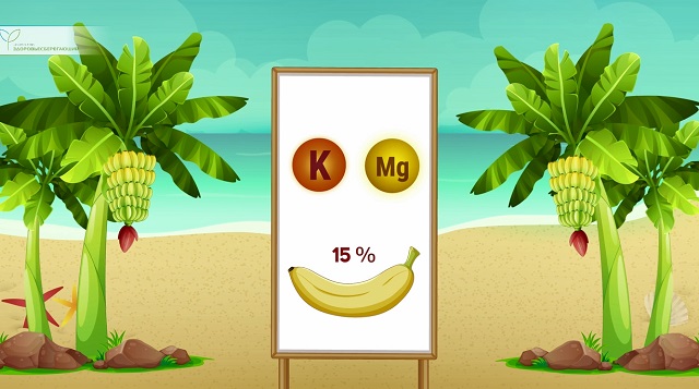 Защита артерий