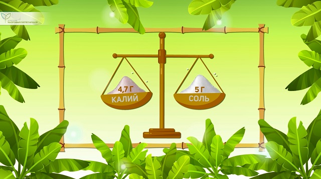 Продление жизни