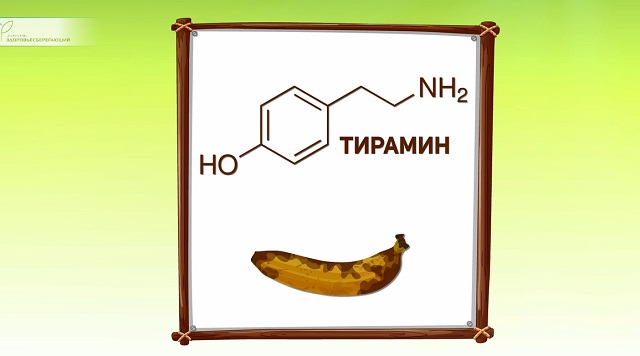 Перезрелые бананы