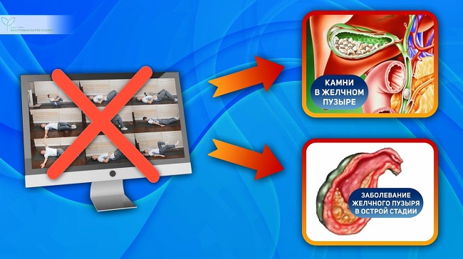 ПротивопоказанияG