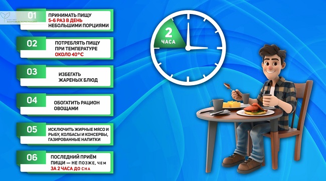 Рекомендации по питанию