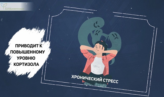 Хронический стресс