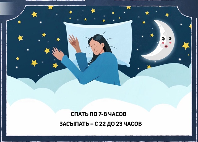 Сколько и когда нужно спать