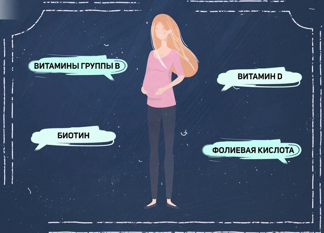 Беременность