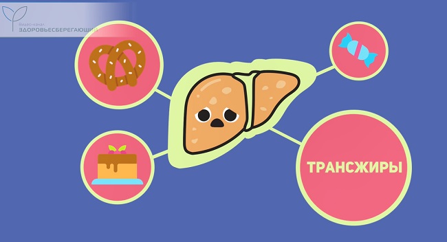 что вредит печени