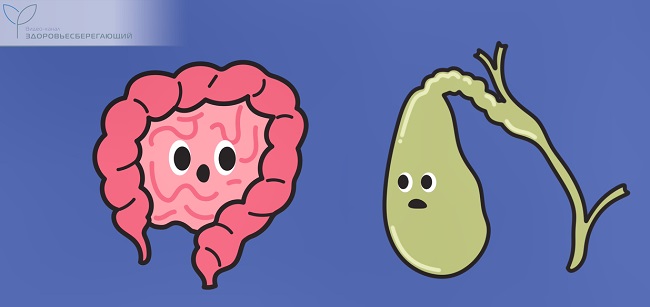 боль в правом боку