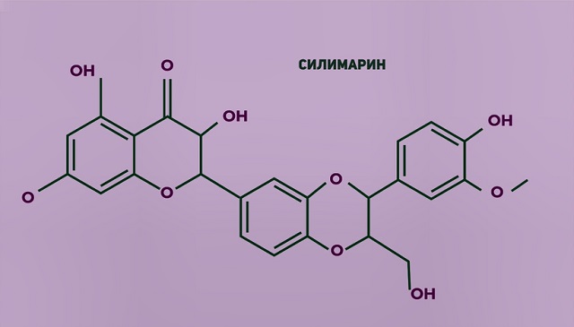 силимарин формула