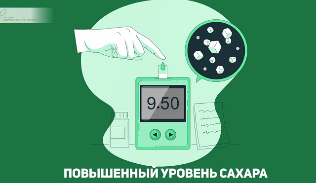 уровень глюкозы в крови