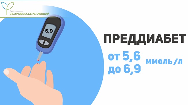 преддиабет