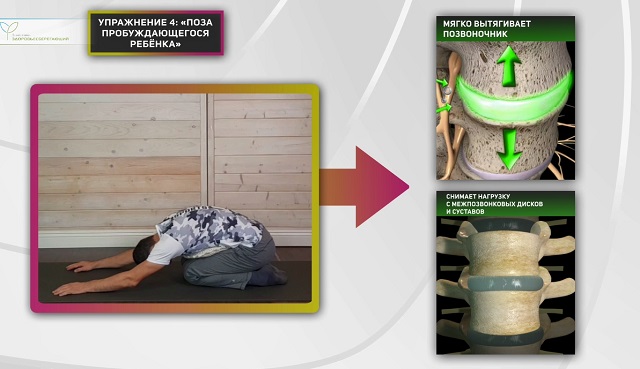 Упражнение 4