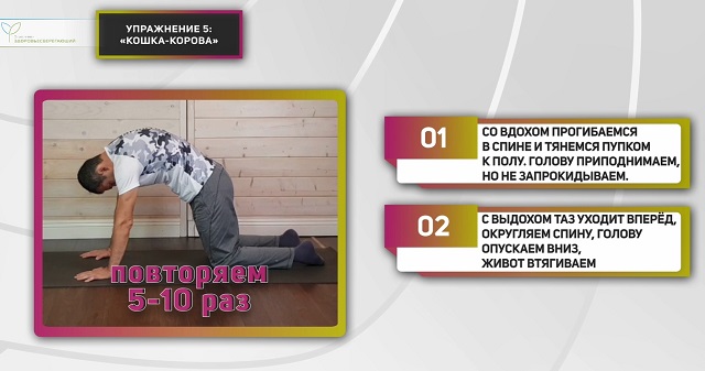 Упражнение 5