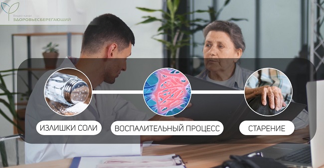 излишки соли