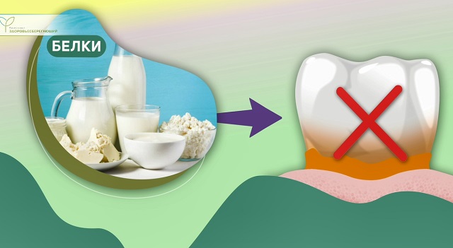 Молочные продукты