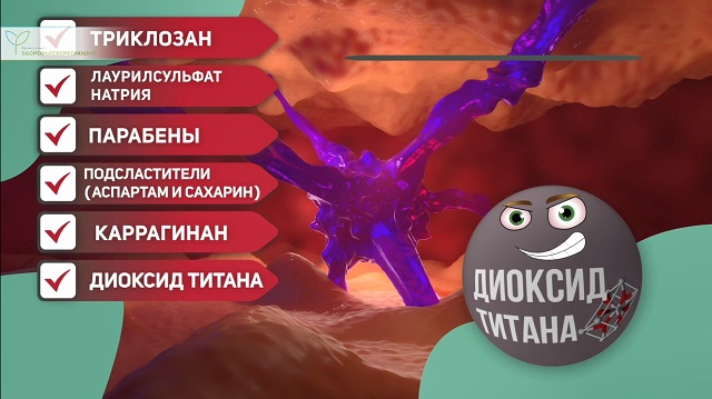 зубные пасты из магазина