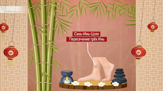 Пересечение трёх Инь