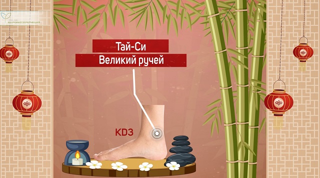 Великий ручей