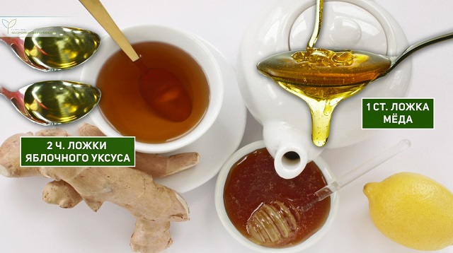 от простуды 