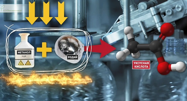 Получение уксуса из метана