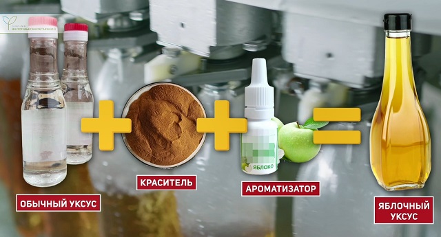 уксус в магазинах