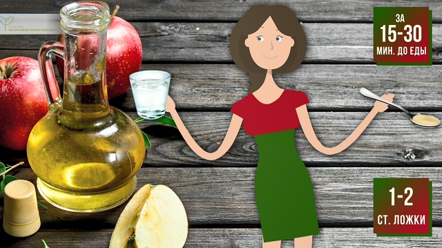 для похудения