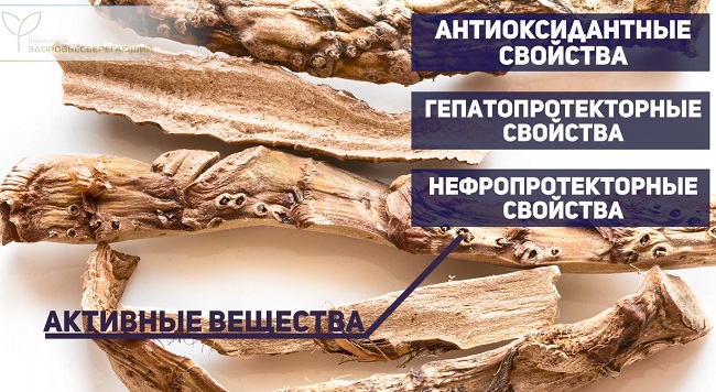 антиоксиданты