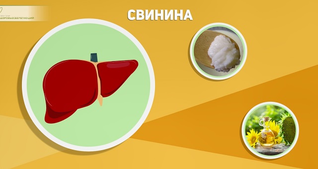 Свиной жир