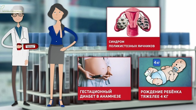 кому необходим анализ