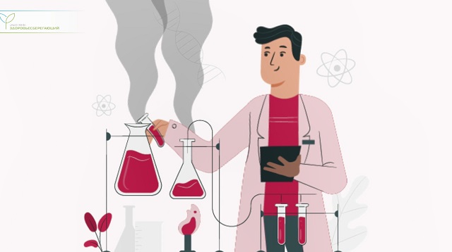 Противовоспалительное