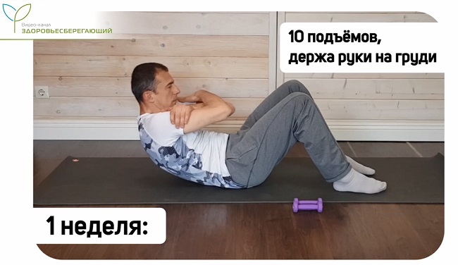 принцип прогрессивной перегрузки