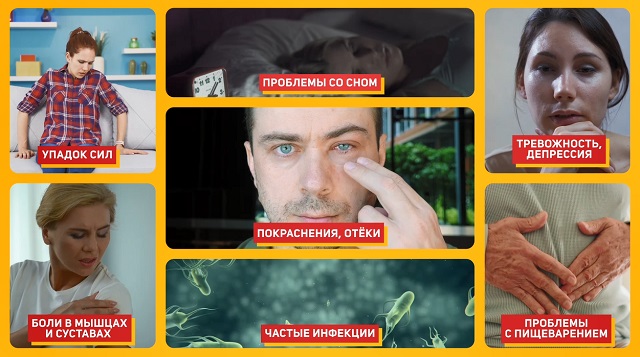 симптомы воспаления