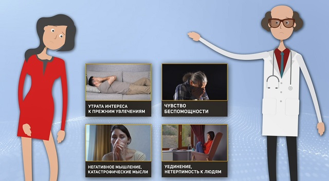 симптомы депрессии